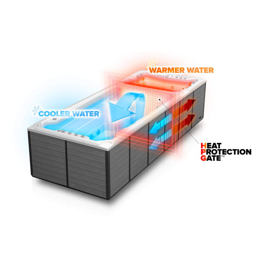 Schwimmspa Isolation