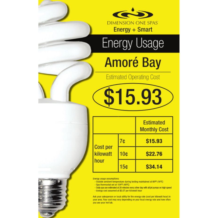 Energieverbrauch Outdoor Whirlpool Amore Bay